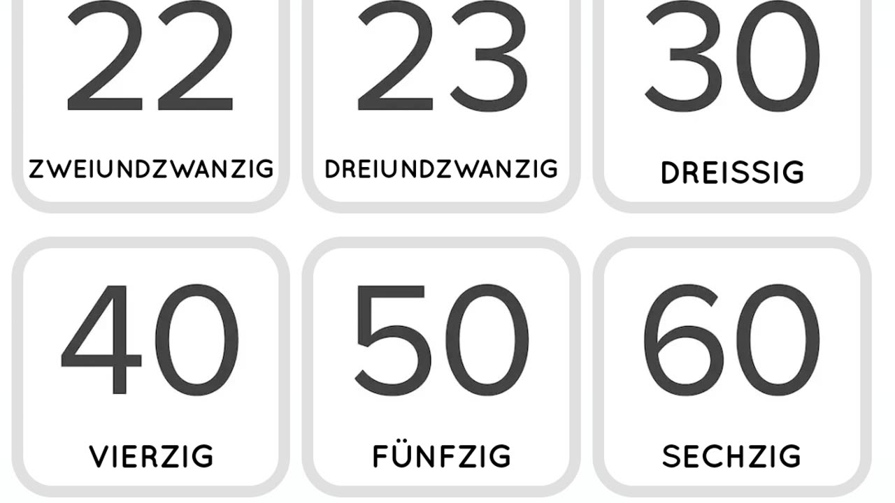 Learn German Numbers for beginners (Lernen Sie deutsche Zahlen für Anfänger)