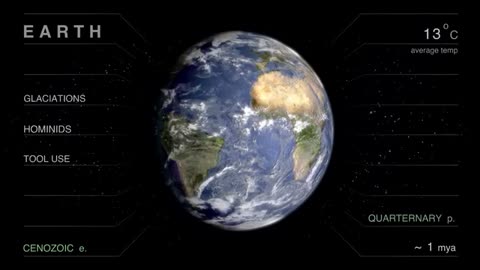 History of Earth - in brief