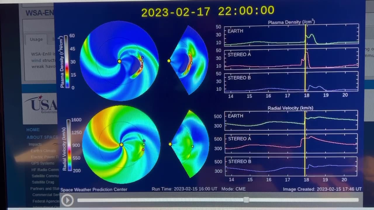 Solar Storm for Feb 17 & 18