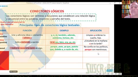 ANUAL ADUNI 2023 | Semana 05 | Geometría S1 | RV | Trigonometría