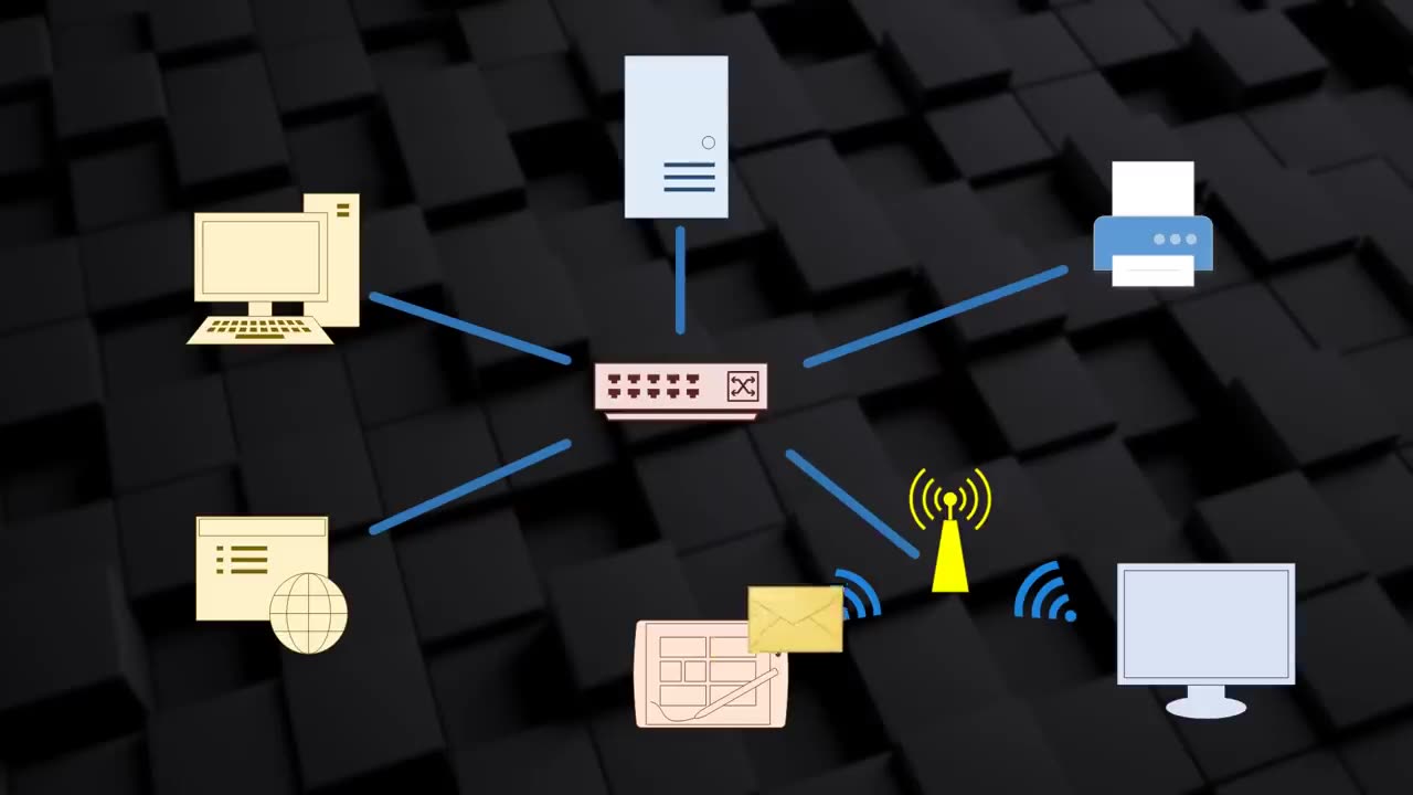 Introduction of Networking