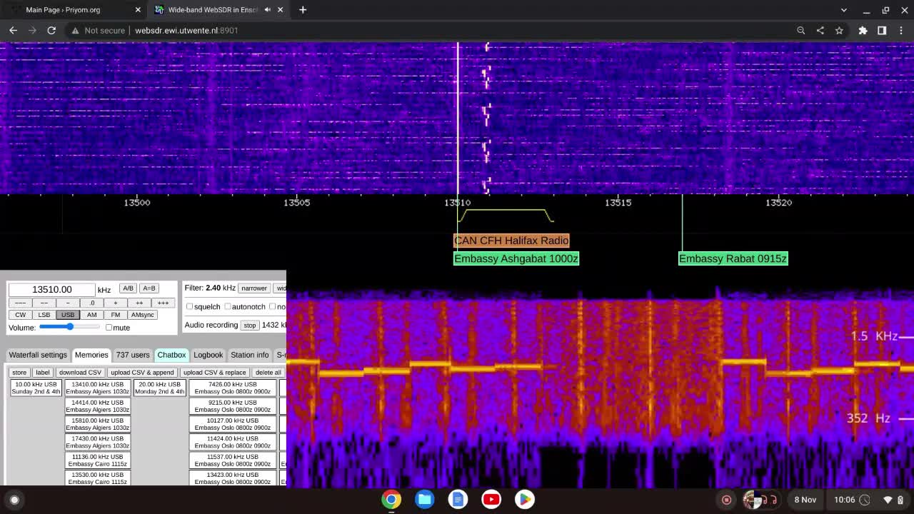 X06 612534 Moscow To Ashgabat 08/11/2022 1004z 13510kHz