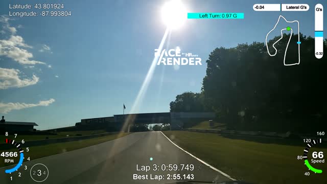 Mustang GT PP2 Road America