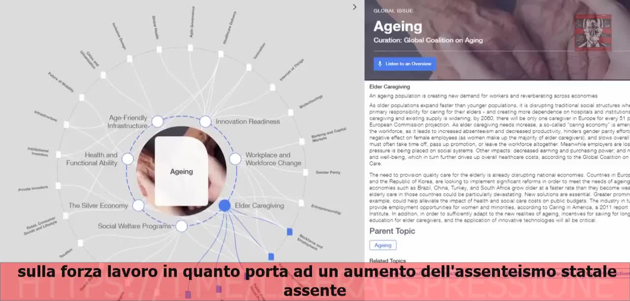 LA PIATTAFORMA WEB DI E-LEARNING E COORDINAMENTO SUL PIANO COVID19 PER I TRADITORI