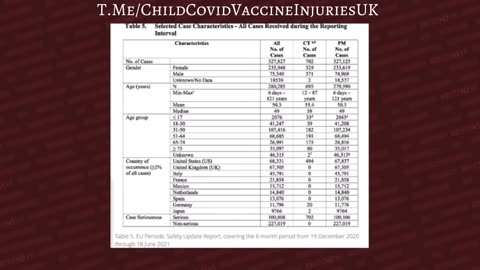 Sonia elijah exposes vaccine harms in UK