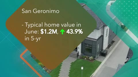 Cities With the Fastest-Growing Home Prices in SF Metro Area