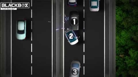 Car Crash Compilation