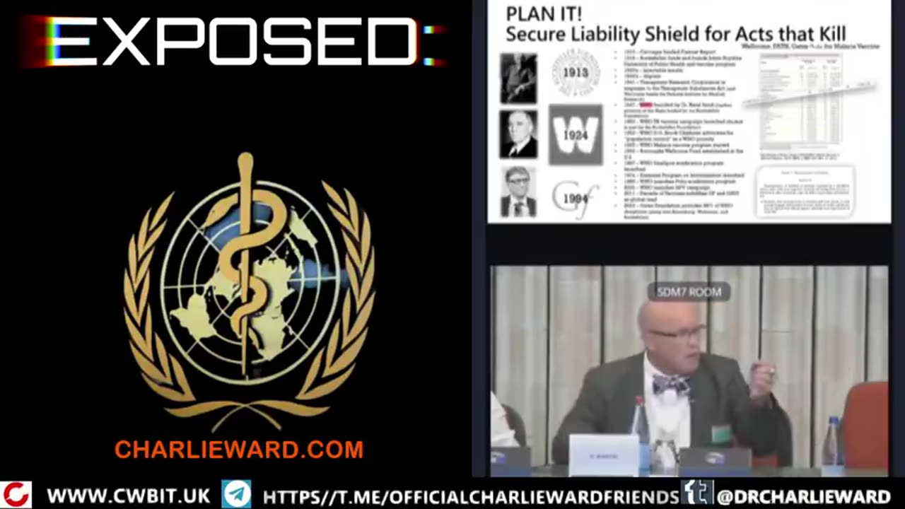 EXPOSED: THE CRIMINAL W.H.O NOW PROVED COVID IS A BIOWEAPON! WITH CHARLIE WARD