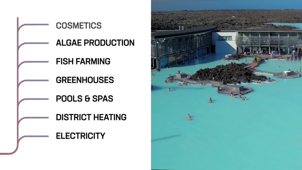 Iceland and geothermal energy