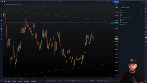 -📈 Start of a new Alt Coin season - Crypto Technical Analysis.