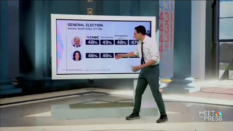 KORNACKI: WE'RE SEEING BROADER MOVEMENT IN TRUMP'S DIRECTION. 🔥