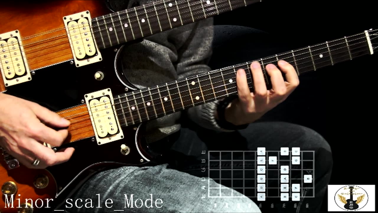 Minor scale Mode Scale