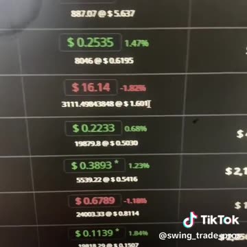 Biggest Mistakes NEW traders make.