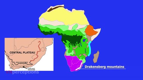 Africa physical features.