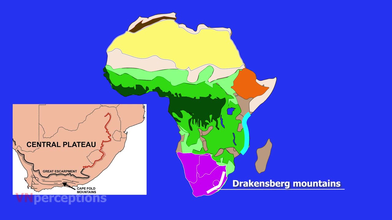 Africa physical features.