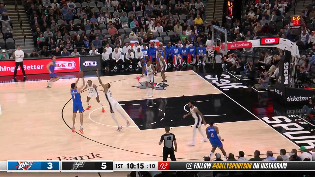 Chet Holmgren drives off the dribble and shoots a three! | Thunder vs. Spurs