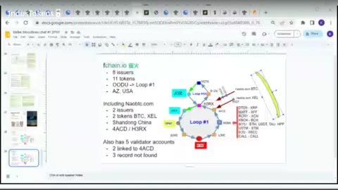 Live Chat IndusTokens - Special 2023.7.28 - "Stellar Bloodlines" Chat #5 fchain.io take1