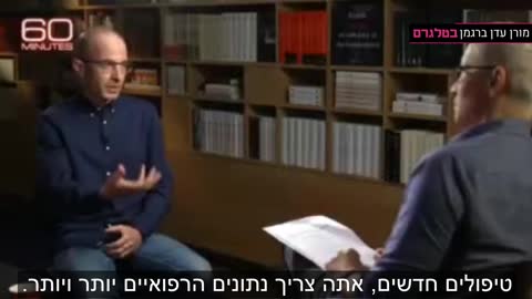 איזה עתיד מצפה לנו