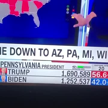 Election night fraud