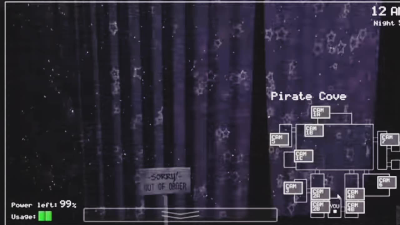 Five Nights at Freddy's: Part 2/2