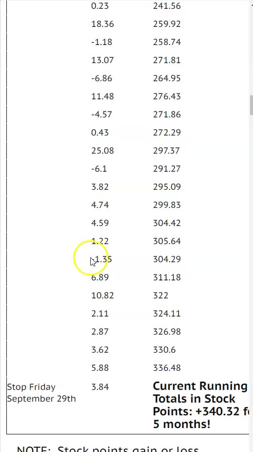 The Amazing Power of Cheap Options Part Deux