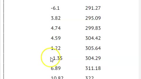 The Amazing Power of Cheap Options Part Deux