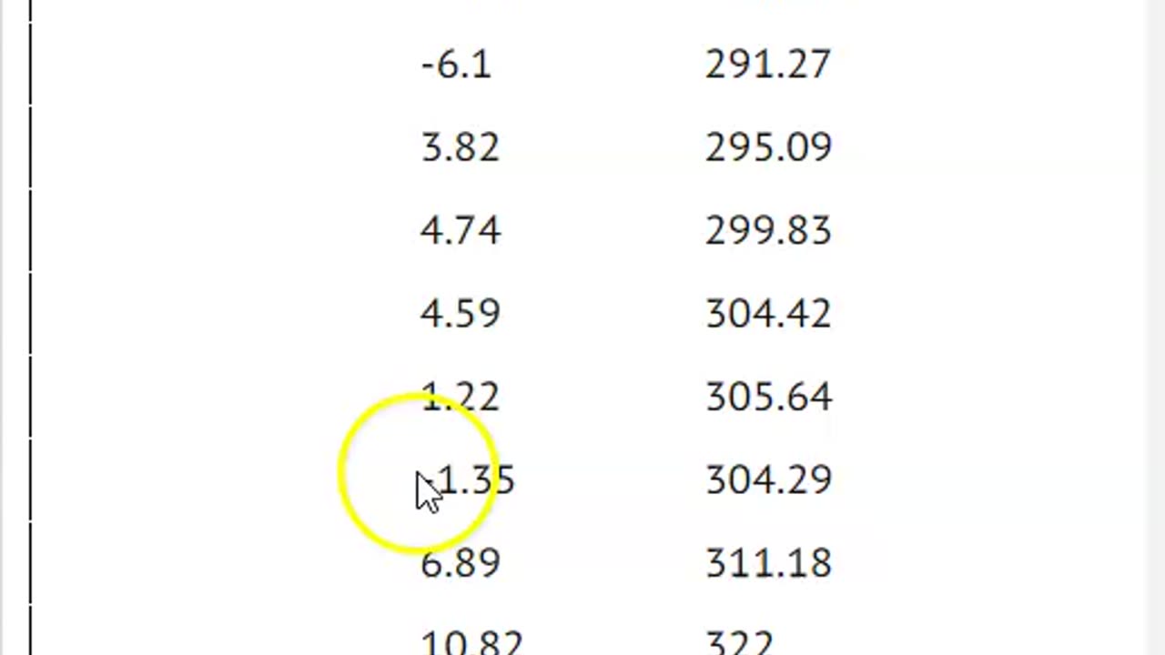 The Amazing Power of Cheap Options Part Deux