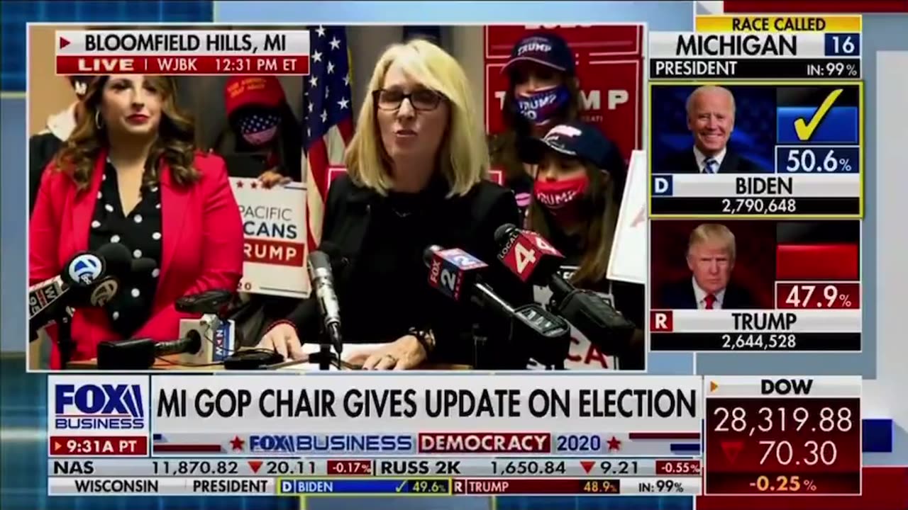 2020 Election fraud MI GOP gives election update