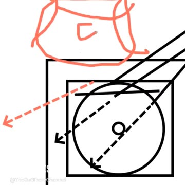 Best Disc filmed in 1971 is 100 percent internal camera reflection explains the dark line and shadow