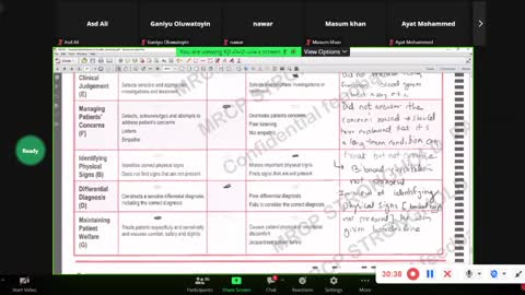 ST5.35 year old lady with tiredness, 45 year old lady with SOB