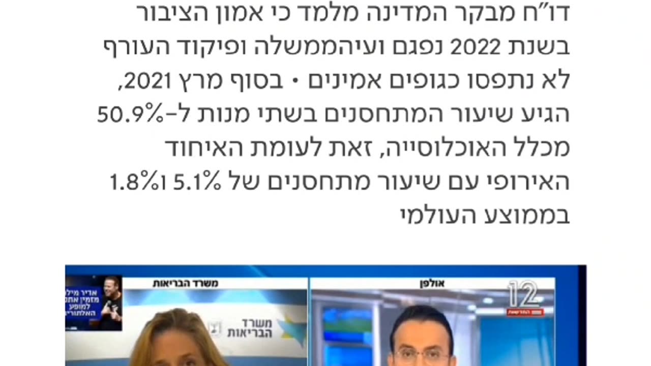 צפו איך דר שרון אלרועי משקרת בנוגע לתופעות הלוואי בשידור חי בלי למצמץ בכלל ותלמדו כמה שקרנים עובדי הציבור שלנו (הוצא מהארכיון)