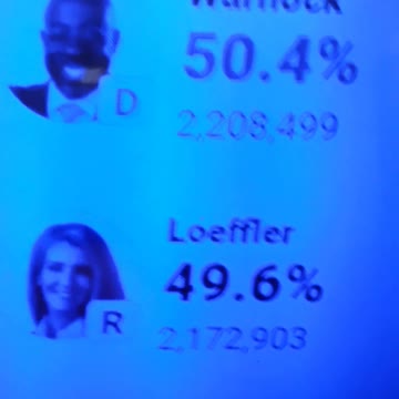 INTERNATIONAL WIDE ELECTION FRAUD VOTING MACHINE CRIME, GEORGIA RUNOFF SHAM ELECTION CRIME 318