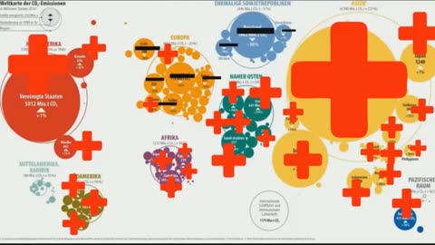 Eine kleine Co2 Horror Geschichte (von Jassina, Reupload)