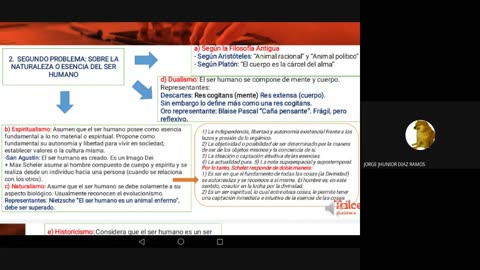 TRILCE SEMESTRAL 2021 | SEMANA 12 | FILOSOFÍA: ANTROPOLOGÍA FILOSÓFICA