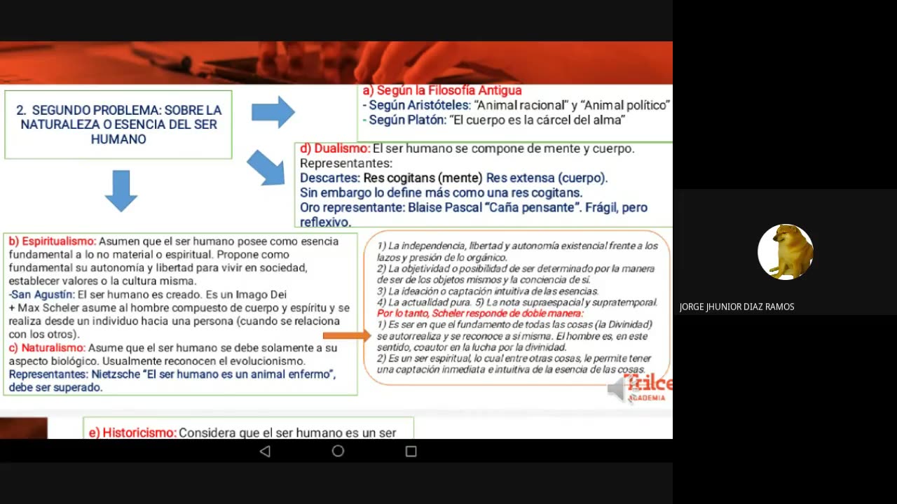 TRILCE SEMESTRAL 2021 | SEMANA 12 | FILOSOFÍA: ANTROPOLOGÍA FILOSÓFICA