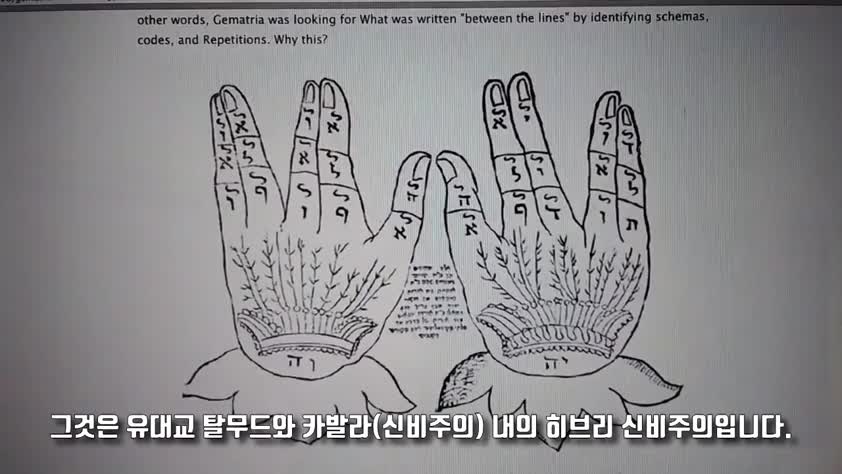 오컬트와 게마트리아(점성술)