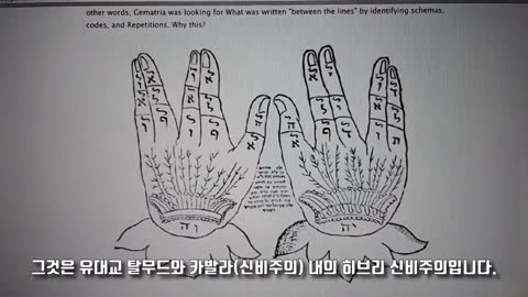 오컬트와 게마트리아(점성술)