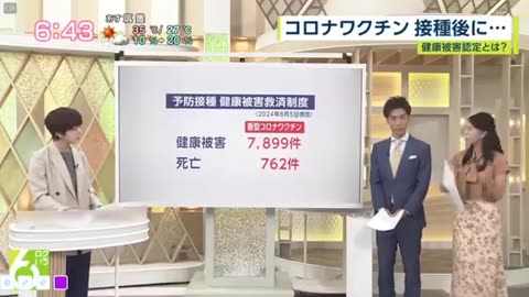 ワクチンによる被害者数 2024年8月5日時点