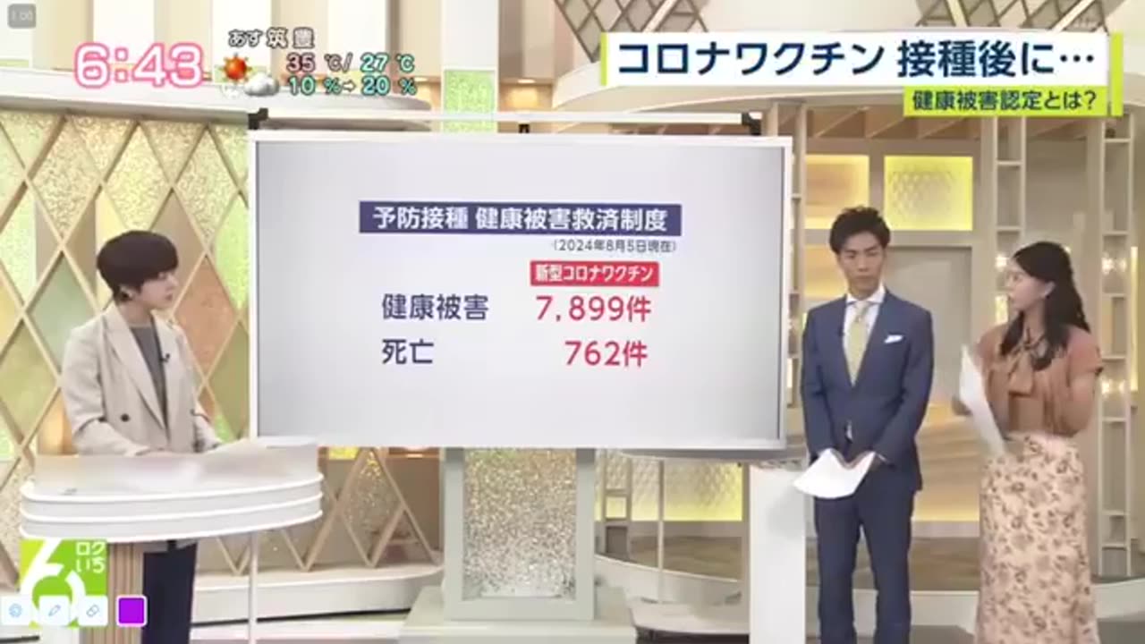 ワクチンによる被害者数 2024年8月5日時点