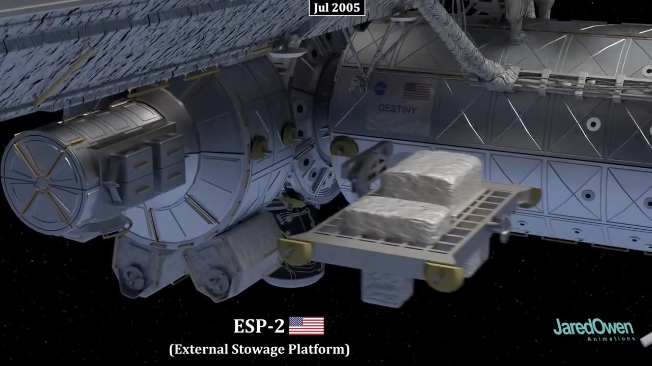 HOW DOES THE INTERNATIONAL SPACE STATION WORK