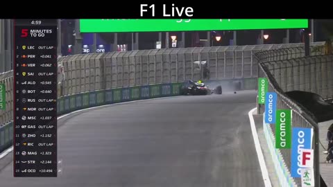 ***2022 Saudi Arabian GP - Mick Schumacher's HUGE CRASH in Q2***