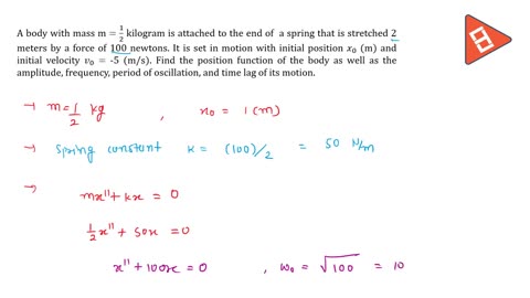 Differential Equation - EcademicTube Video Solutions