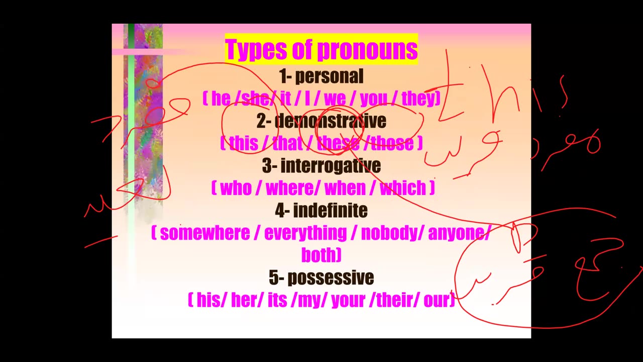 C21 Pronouns