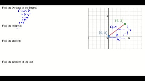 Linear Relationships - example and overview questions