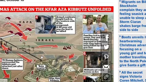 Zionist Claims that Hamas roasted babies in Ovens