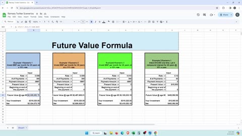 How George Kamel Calculates Compound Interest