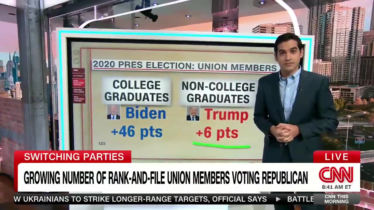 CNN Admits Trump Is Making Historic Gains With Unions