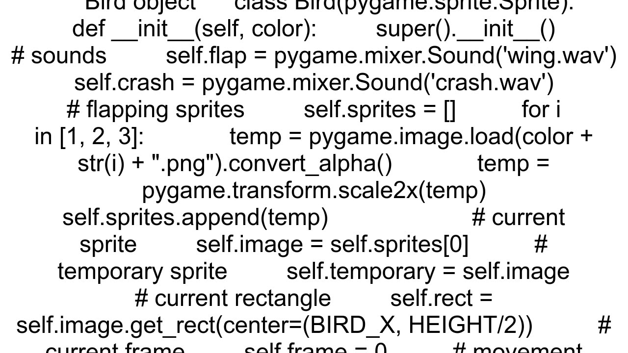 Flappy Bird Rotation Algorithm