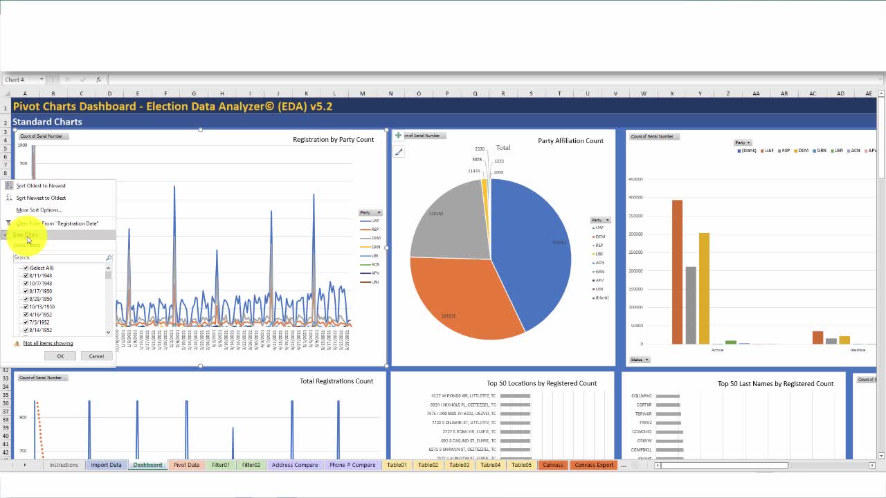 EDA v5.2 Overview