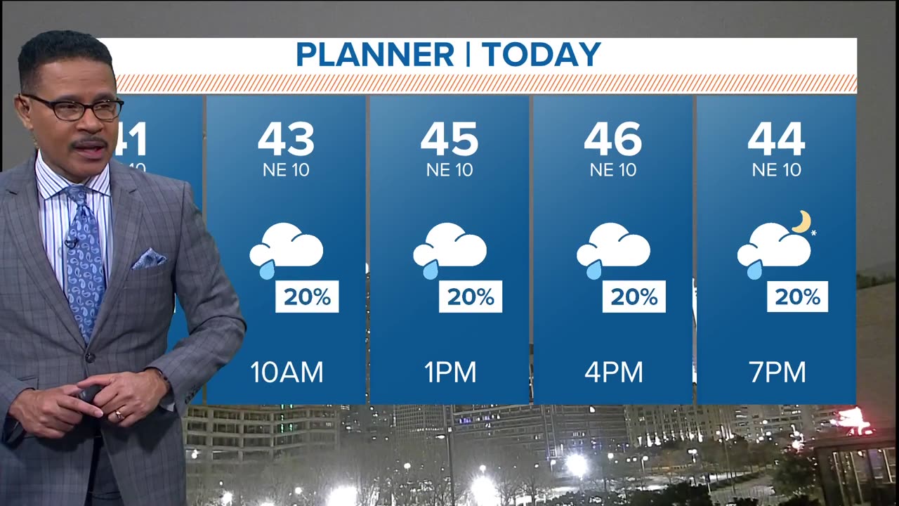 DFW weather quick hit Rain chances Friday